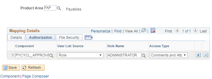 CAVF component authorization.