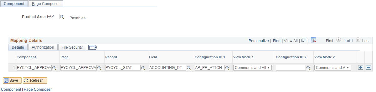 CAVF Configuration ID Mapping of Component.