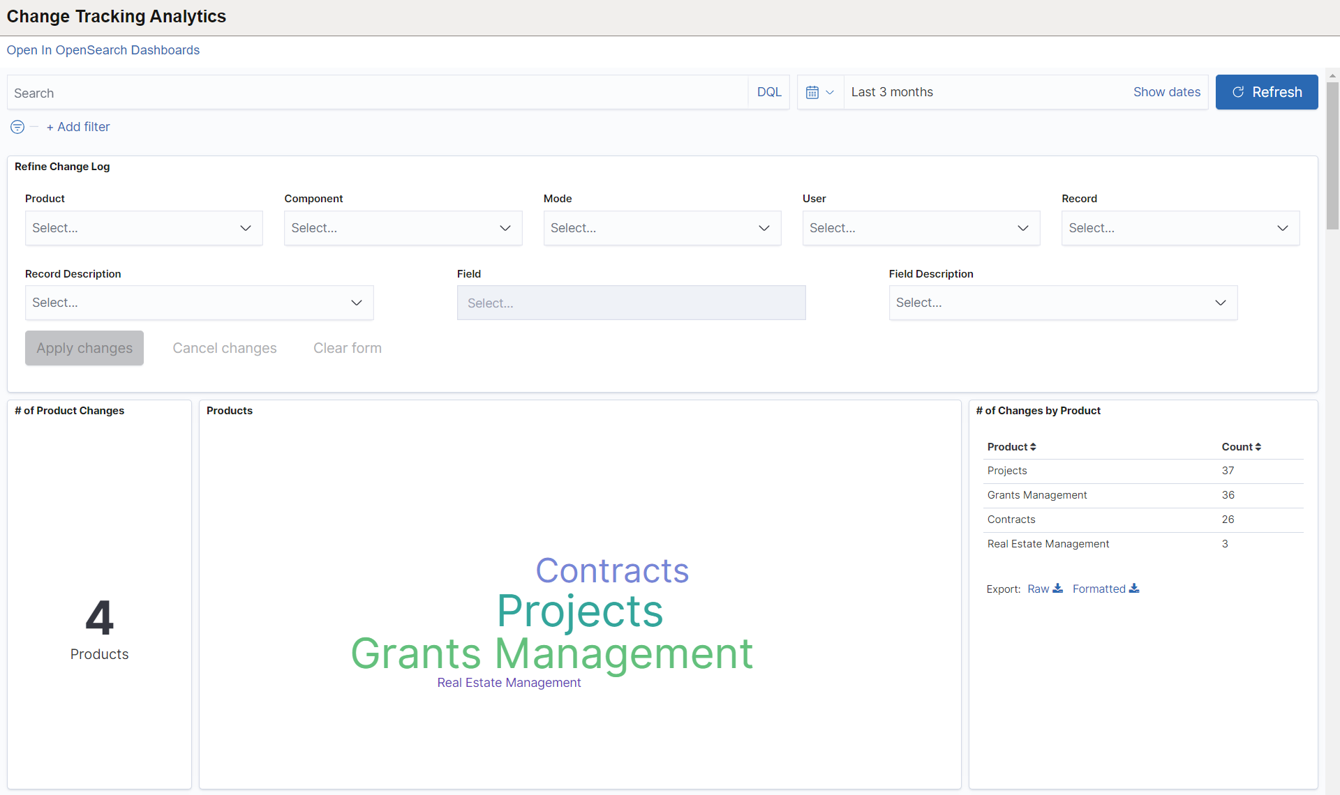 Change Tracking Analytics (1 of 3)