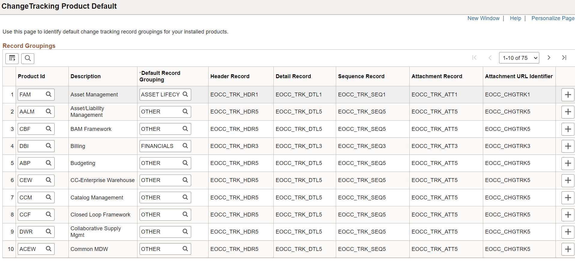 Change Tracking Product Default page