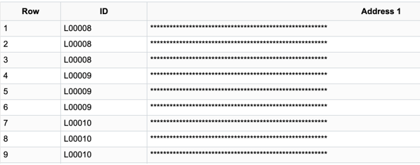 Example 4: Results User C