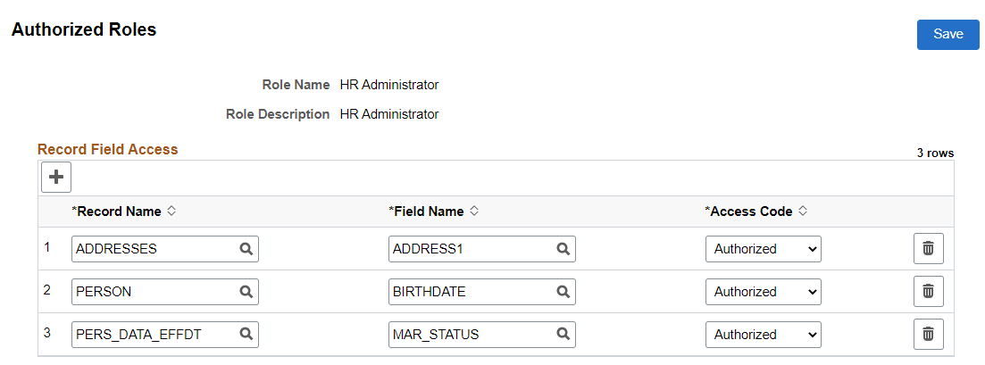 Example 4: Authorized Roles