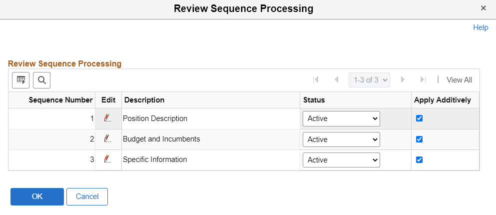 Review Sequence Processing