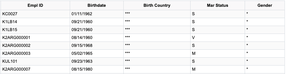 Query Output_3