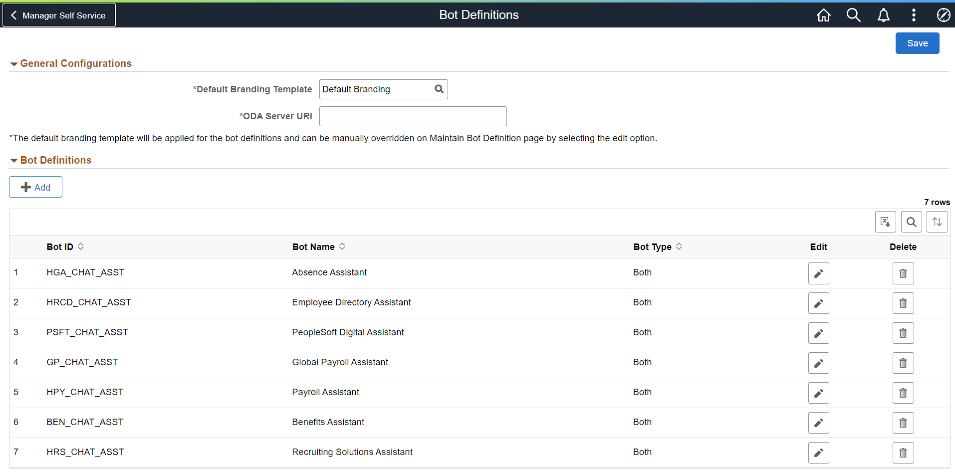 Bot Definitions page