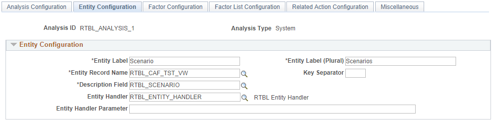 Entity Configuration page