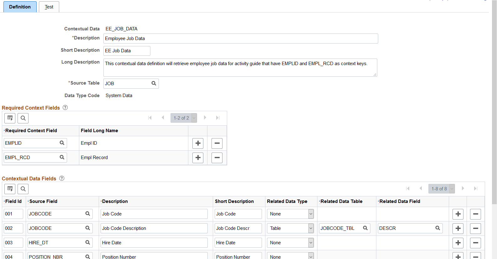 Contextual Data - Definition page