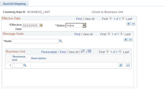 BusUnit Mapping page