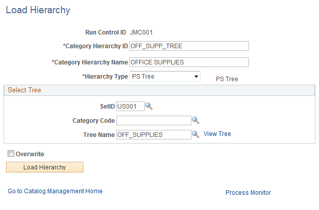 Load Hierarchy page