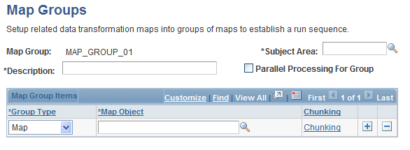 Map Groups page