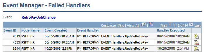 Event Manager - Failed Handlers page