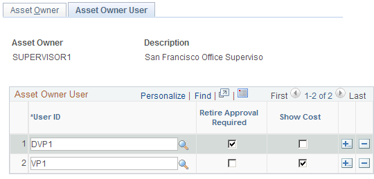 Asset Owner User page