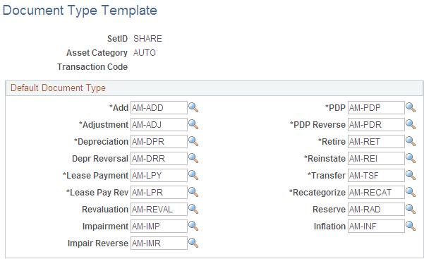 Document Type Template page