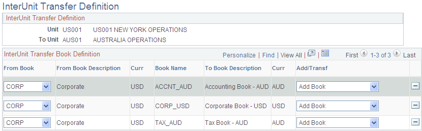 InterUnit Transfer Definition page