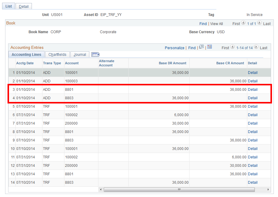 Review Financial Entries page -Generated Memorandum Acct Entries