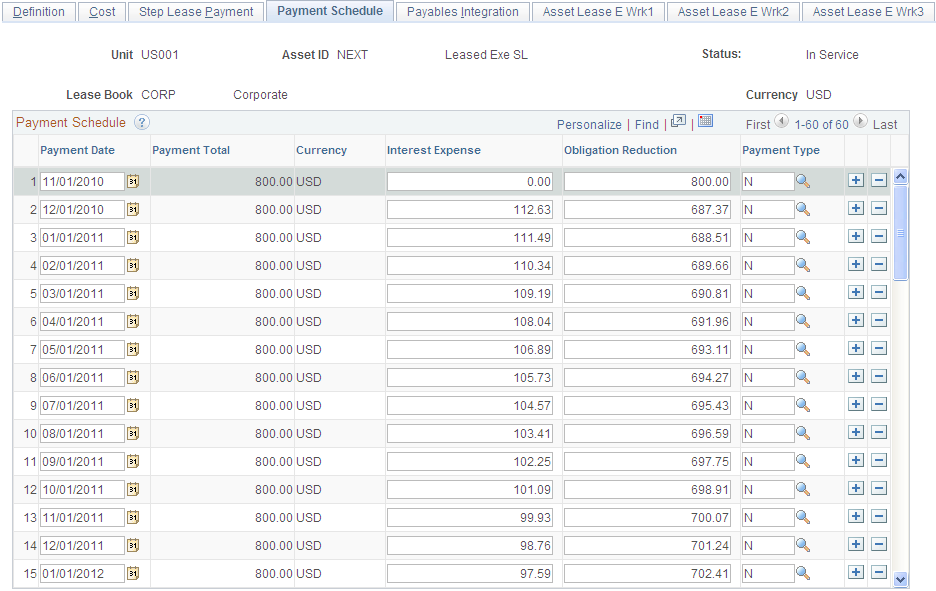 Payment Schedule