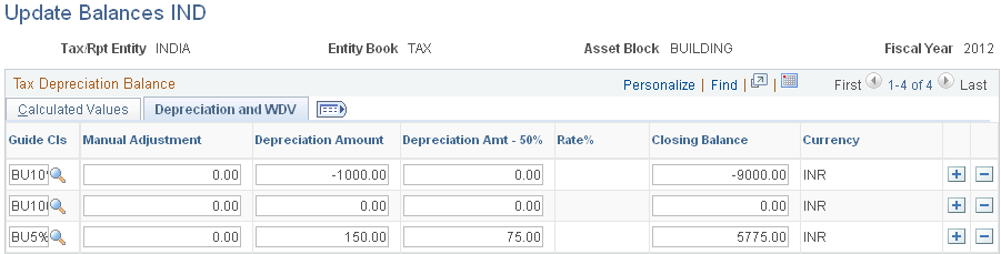 Tax Depr Bal page (2 of 2)