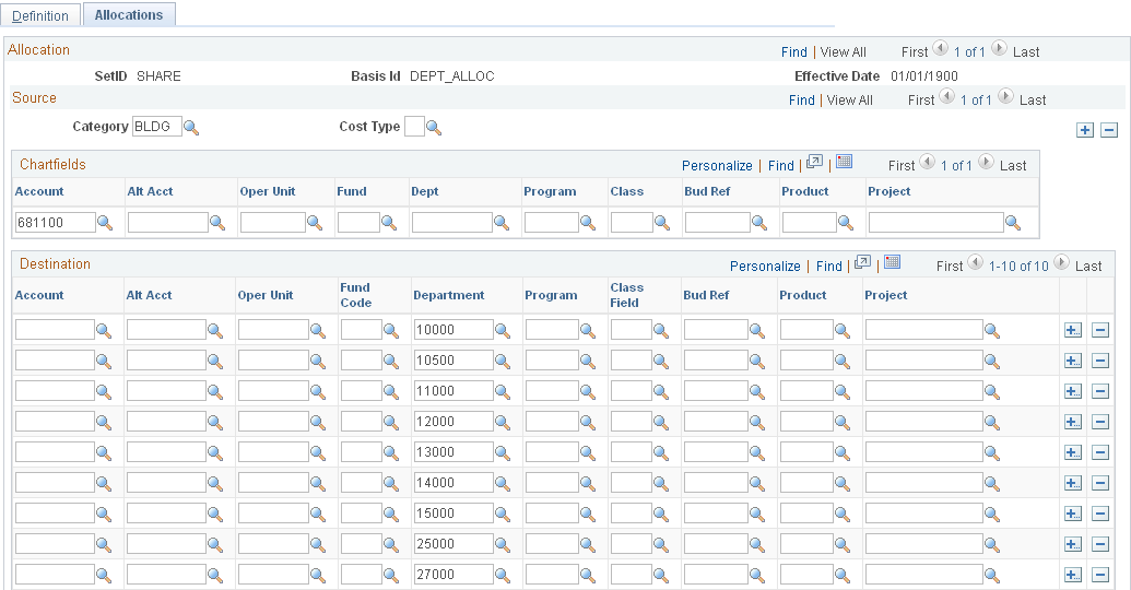 Allocation Basis Allocations page