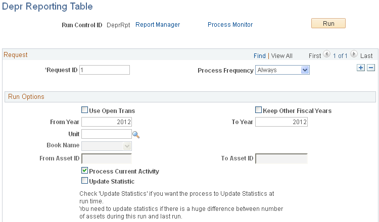 Depr Reporting Table page