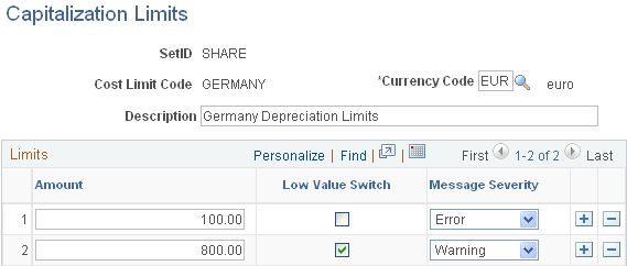 Capitalization Limits page