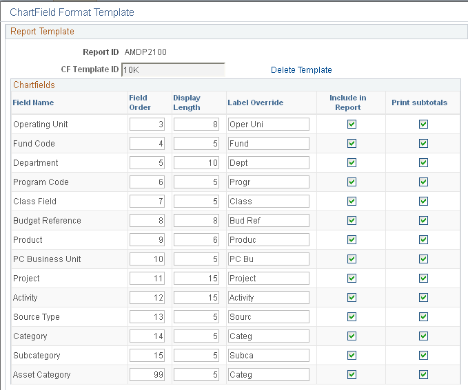 ChartField Format Template page