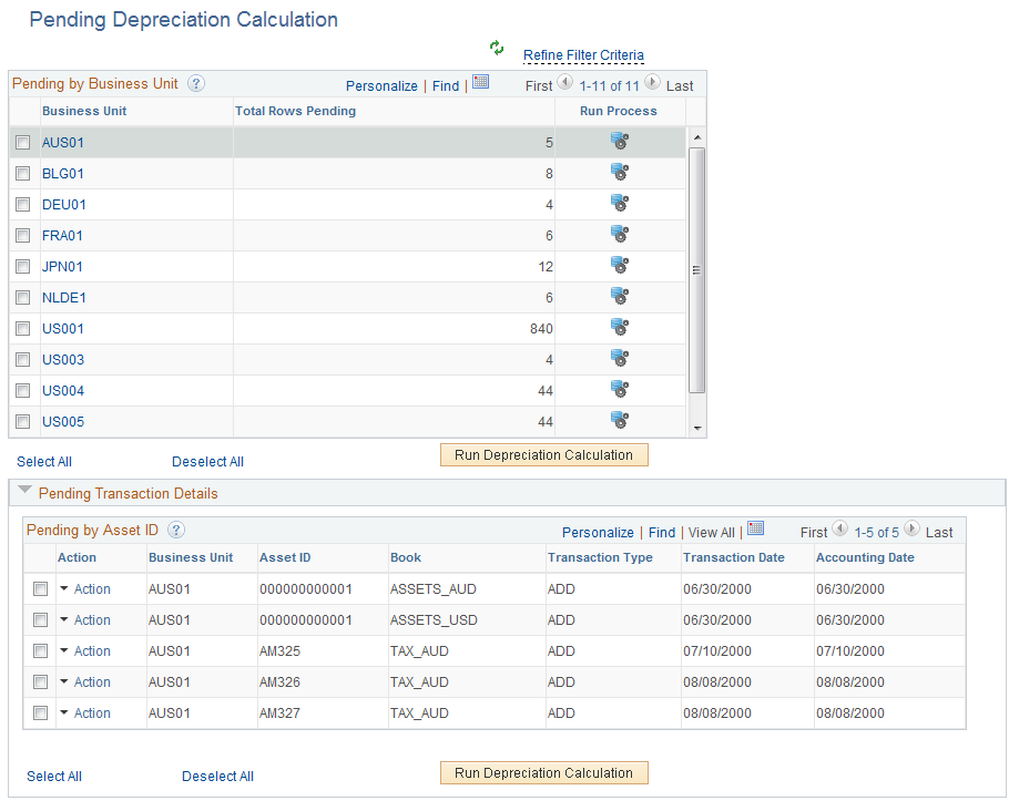 Pending Depreciation Calculation page