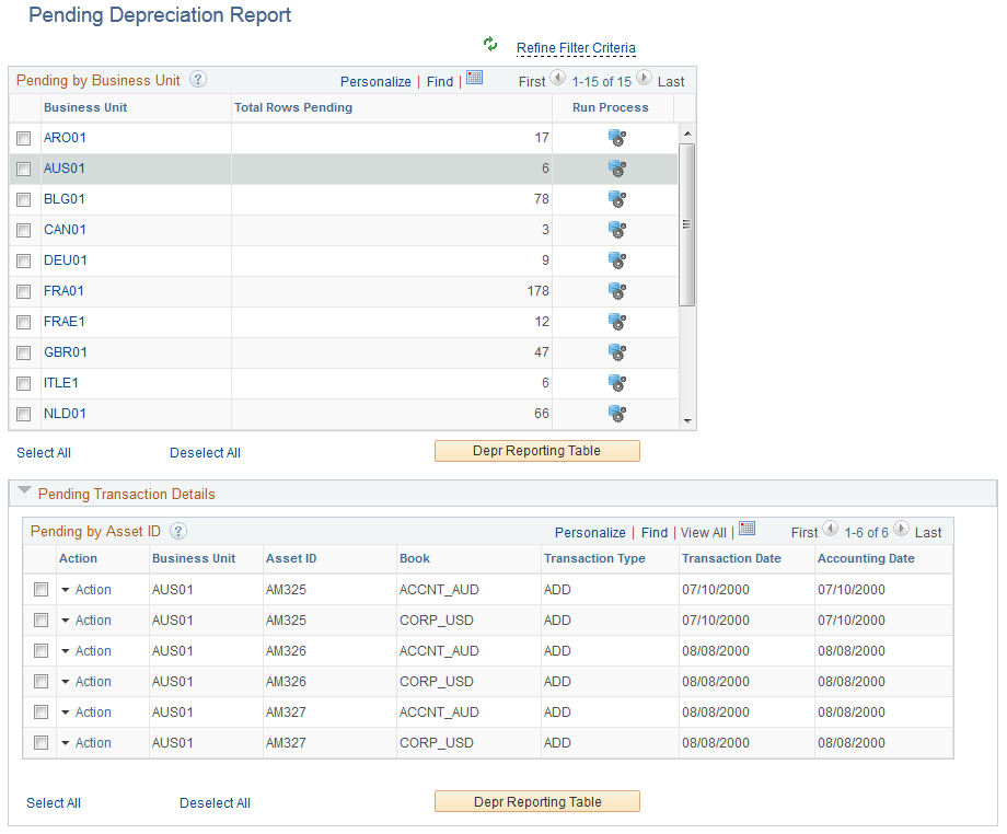 Pending Depreciation Report page