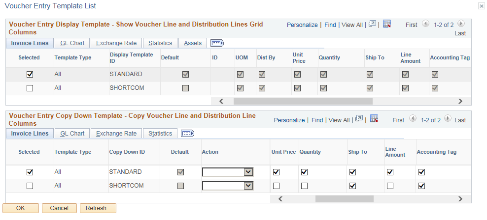 Vocuher Entry Template List page