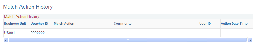 Match Action History page