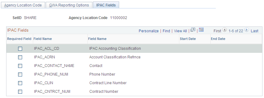 IPAC Fields page