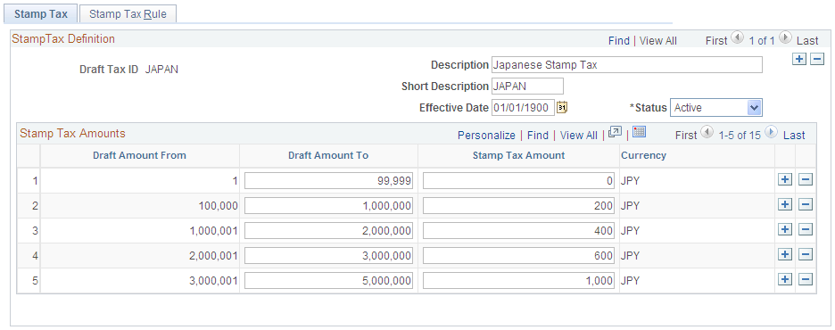 Stamp Tax page