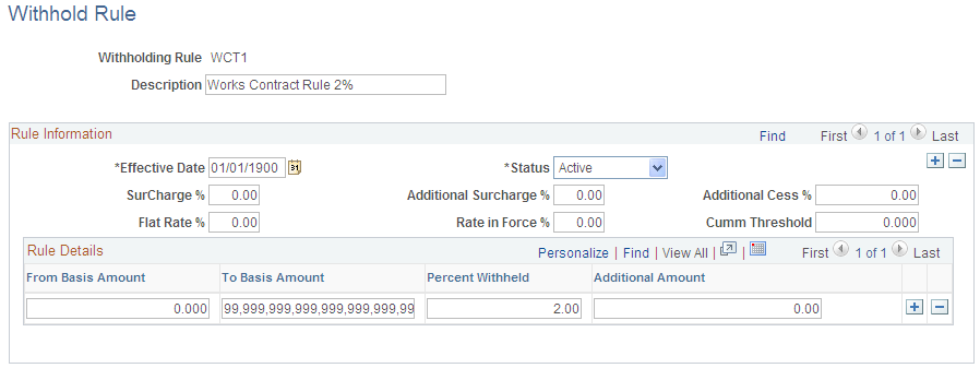 Withhold Rule page