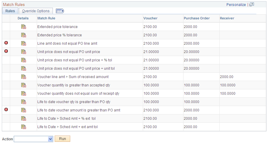 Match Exception Workbench Details page (2 of 2)