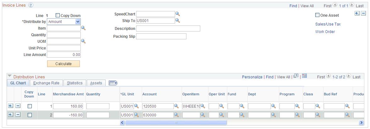 Invoice Lines scroll area on the Invoice Information page, with distribution lines for an expense charged against an OpenItem employee advance account