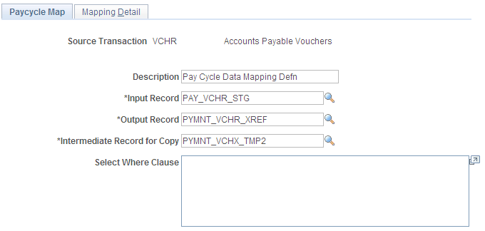 Paycycle Map page