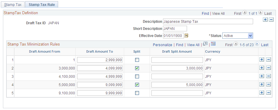 Stamp Tax Rule page