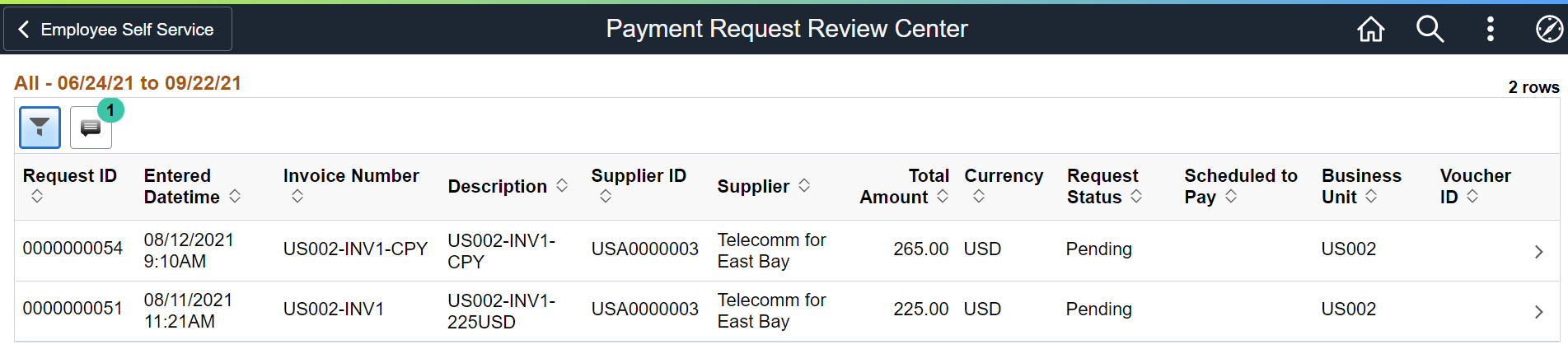 Payment Request Review Center Page