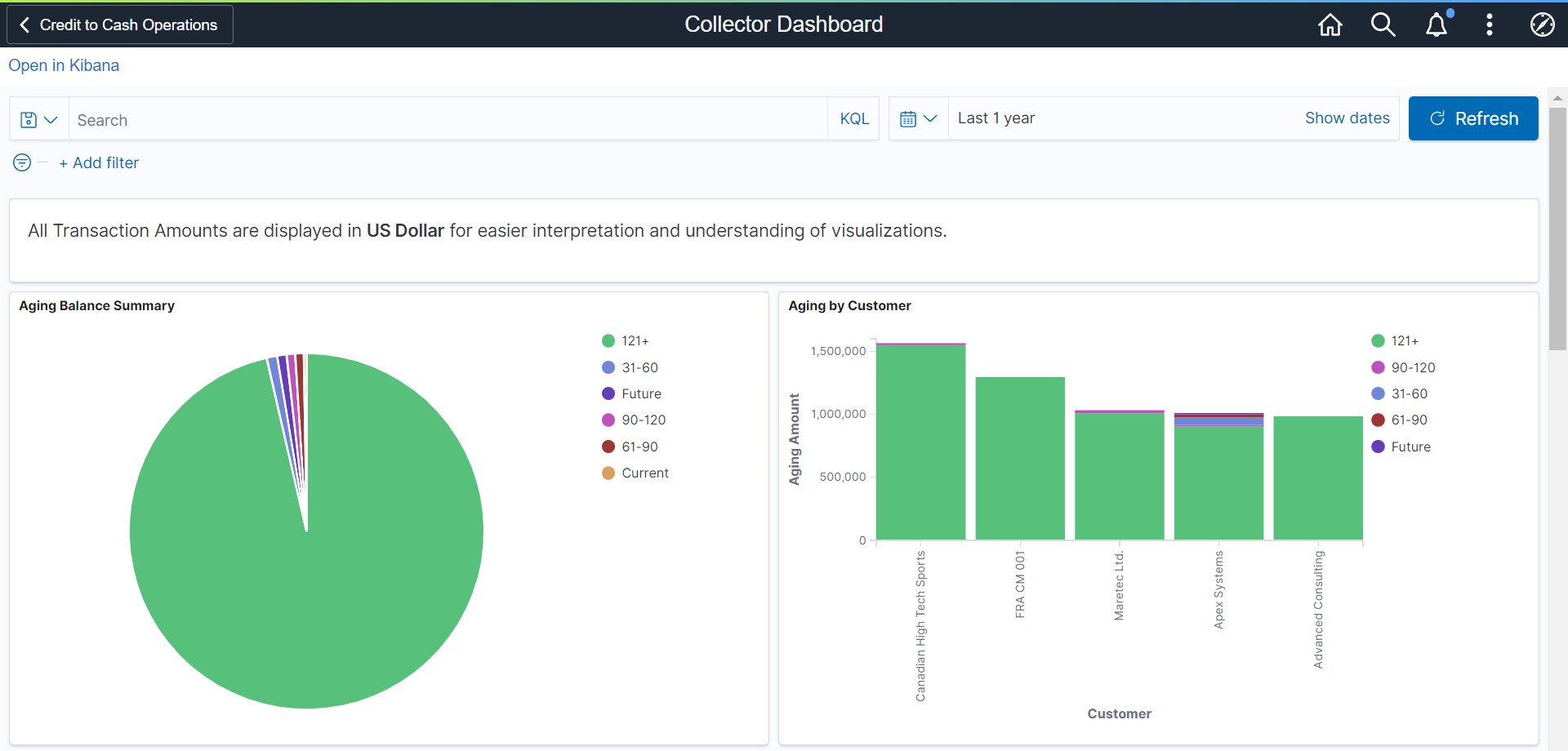 Collector Dashboard (1 of 2)