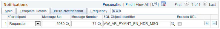 Configure Transactions page for write-off approvals (3 of 4)