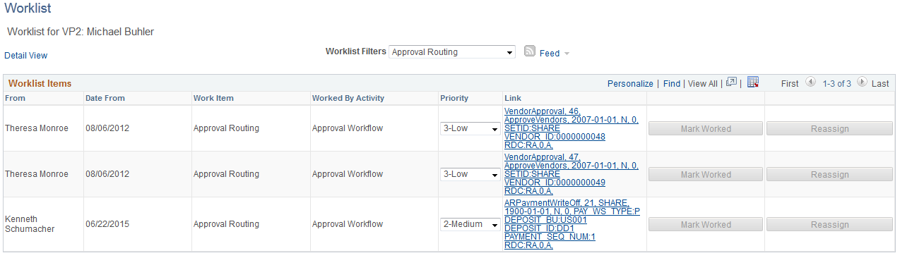 Worklist page, example of notification for pending payment write-off approval