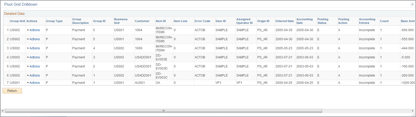 Posting Error by Type pagelet - Pivot Grid Drilldown page