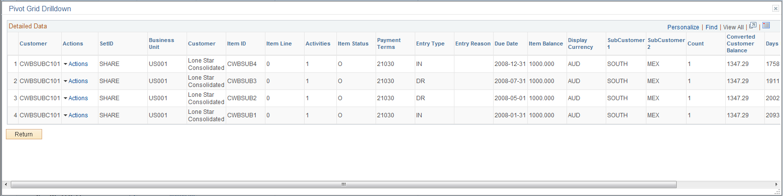 Top Customer Balances pagelet - Pivot Grid Drilldown page