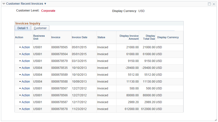 Customer Recent Invoices pagelet