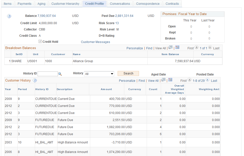 Credit Profile tab on the Collections Workbench page