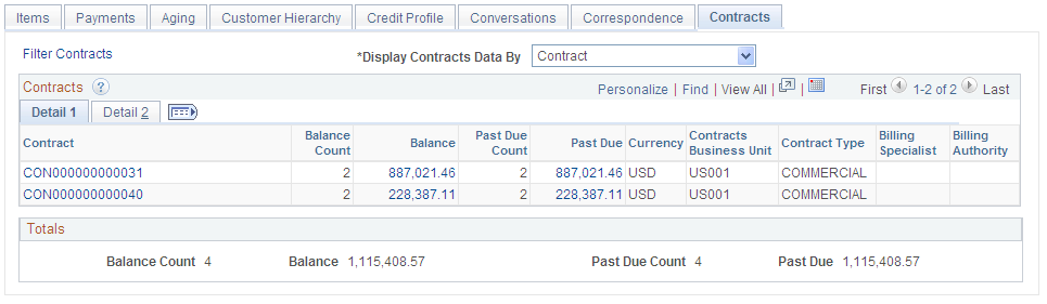 Contracts tab (Detail 1 fields) on the Collections Workbench page