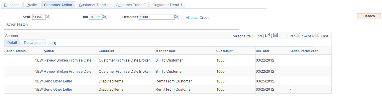 Account Overview - Customer Action page