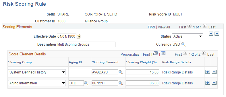 Risk Scoring Rule page