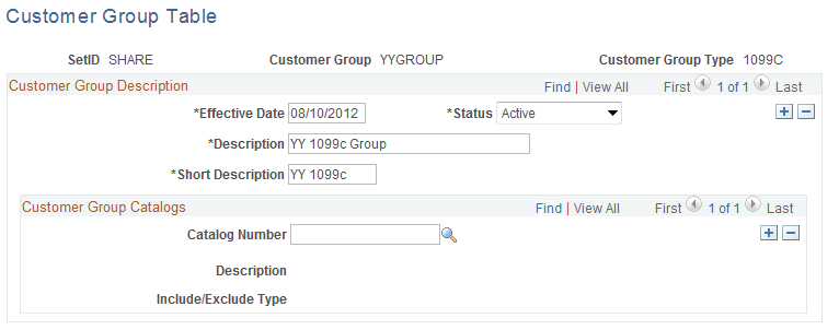 Customer Group Table page