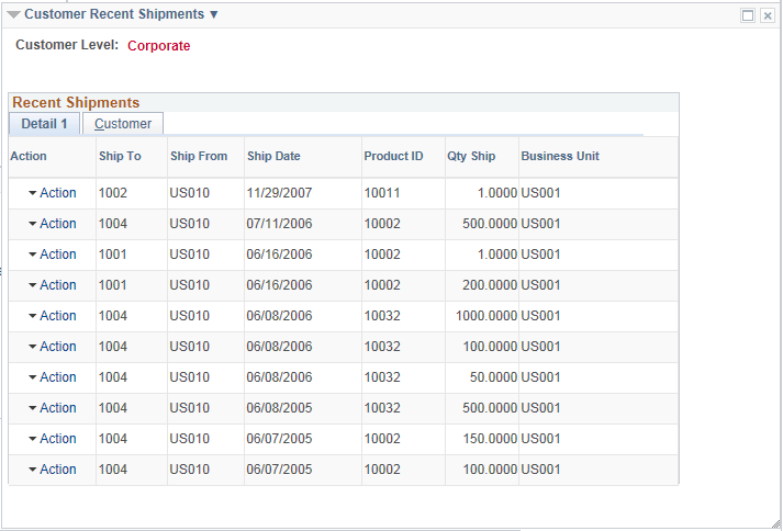 Customer Recent Shipments pagelet