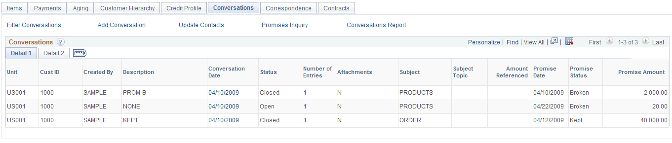 Conversations tab (Detail 1 fields) on the Collections Workbench page